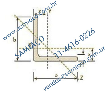 Qual é a cota de cantoneira laminada